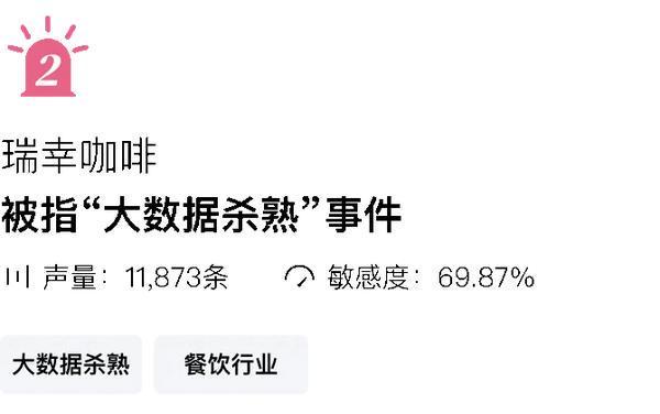 测：胖东来“柴怼怼”事件麻将胡了游戏一周舆情监(图8)