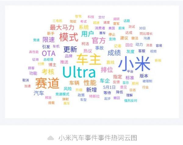 测：胖东来“柴怼怼”事件麻将胡了游戏一周舆情监(图1)
