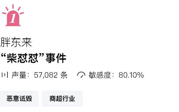 测：胖东来“柴怼怼”事件麻将胡了游戏一周舆情监(图7)