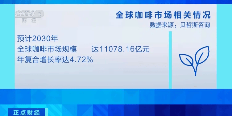 订单涌来！又一万亿元大市场→PG电子麻将胡了2模拟器全球(图11)
