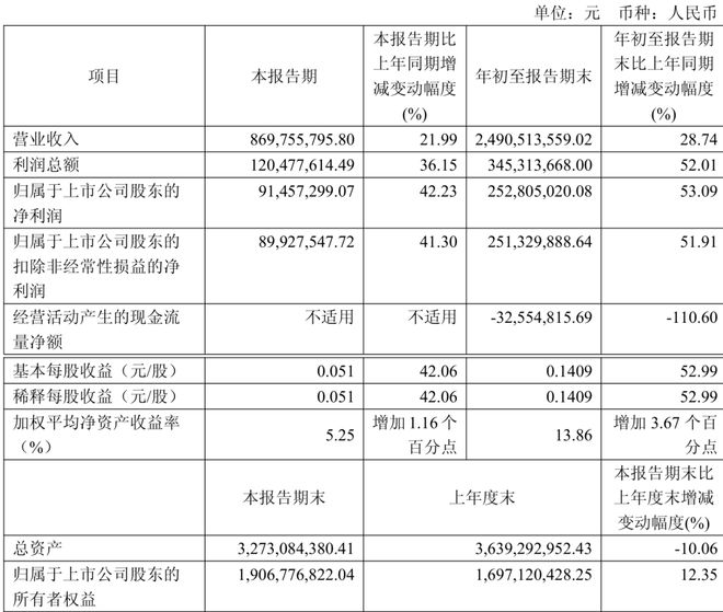 梅水」德芙×东阿阿胶上新「阿胶黑巧克力」一周热闻PG麻将胡了均瑶健康×盒马推出「J26百亿活菌青(图4)