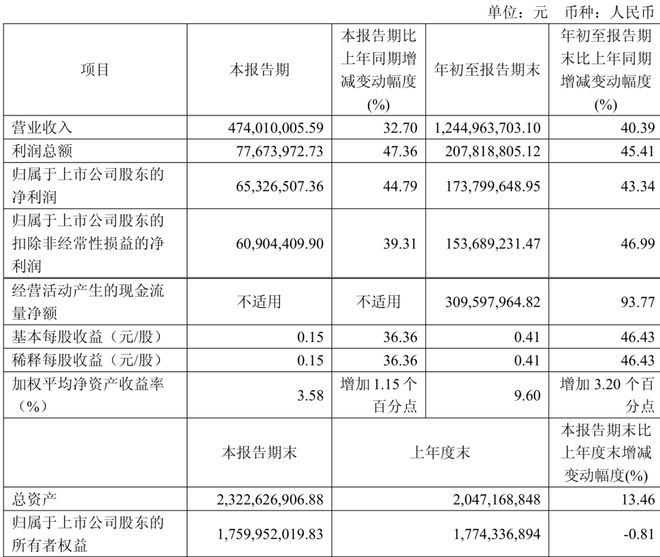 梅水」德芙×东阿阿胶上新「阿胶黑巧克力」一周热闻PG麻将胡了均瑶健康×盒马推出「J26百亿活菌青(图9)